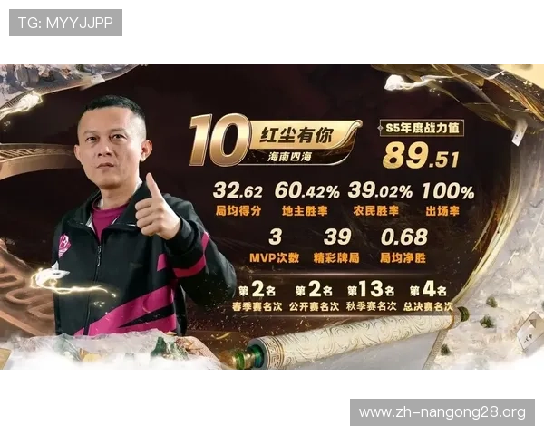 2024年最新斗地主入口入口指南，快速找到最优登录方式