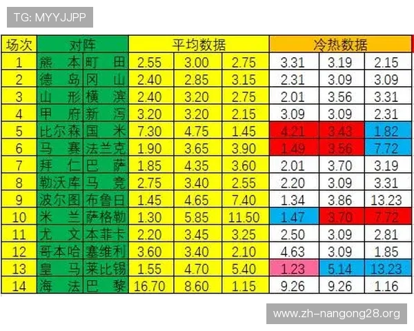 南宫28娱乐支付方式多样化满足不同玩家的充值需求
