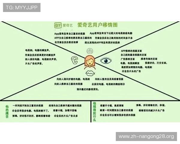 富贵三张app最新版优化升级内容及用户体验提升方案 富贵三张app最新版优化升级内容及用户体验提升方案