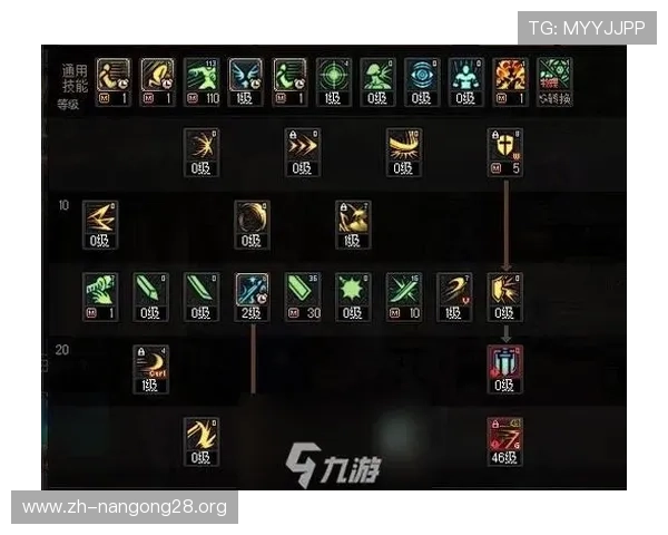 小艾竞技分享实用的装备搭配与技能加点方案,优化游戏体验与战斗效果 小艾竞技分享实用的装备搭配与技能加点方案,优化游戏体验与战斗效果