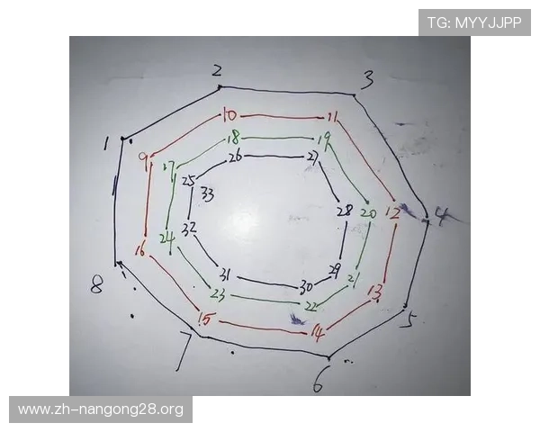 快3开奖查询结果详细分析,帮助玩家精准把握每期开奖的走势和规律 快3开奖查询结果详细分析,帮助玩家精准把握每期开奖的走势和规律