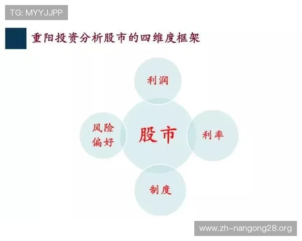 探索南宫壹号娱乐的合作伙伴关系与行业资源整合优势 探索南宫壹号娱乐的合作伙伴关系与行业资源整合优势