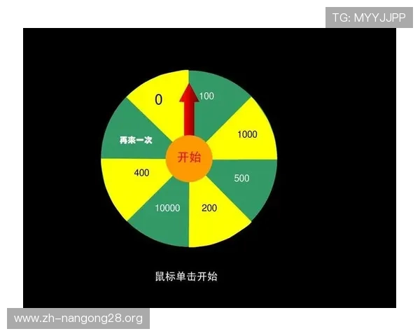 新手玩家必看轮盘抽签的详细玩法介绍及实用技巧提升中奖几率 新手玩家必看轮盘抽签的详细玩法介绍及实用技巧提升中奖几率