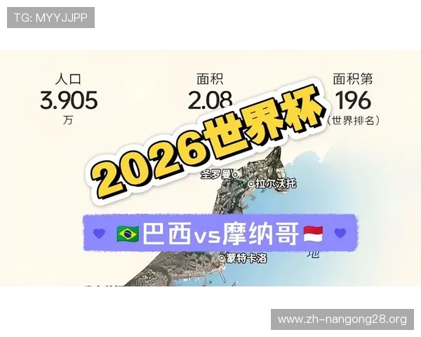 巴西与摩洛哥在2026世界杯中的较量：爆冷事件发生的可能性与影响分析