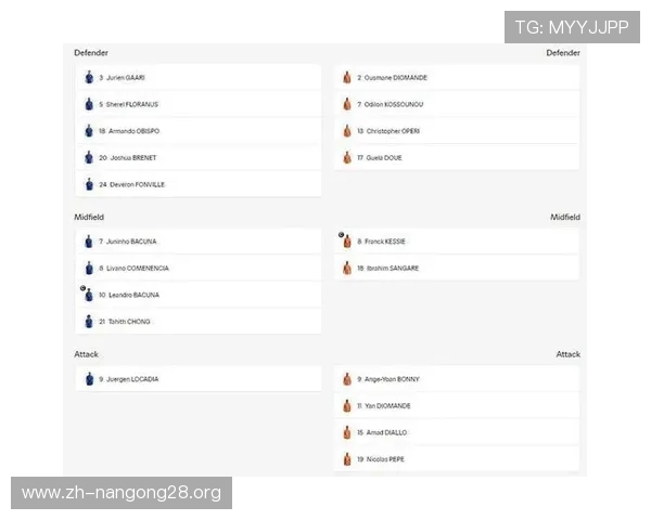 库拉索队与科特迪瓦队在世界杯小组赛中的积分排名及晋级形势解读